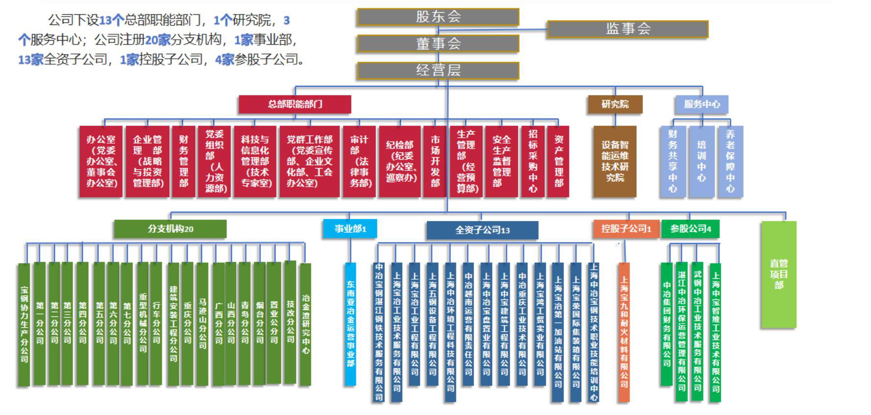 PA���콢��(�й���½)���޹�˾����